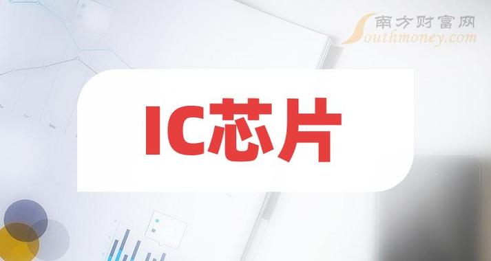 2024年ic芯片概念相關的上市公司希望對大家有幫助4月19日