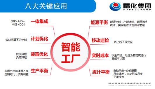 福建石化 通過工業互聯網平臺打造智能工廠新能力