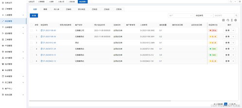 如何提高海外倉出庫效率 位像素wms海外倉系統能解決嗎