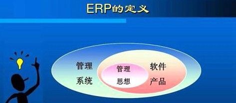 如何選擇ERP管理軟件系統定制開發